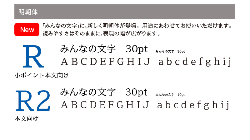 「明朝体」「みんなの文字」に、新しく明朝体が登場。用途にあわせてお使いいただけます。読みやすさはそのままに、表現の幅が広がります。「R」小ポイント本文向け - 申込書類や帳票など、10pt以下で使用するツール向け。「R2」本文向け - 小さなポイントでも英数字などの視認性が良好。